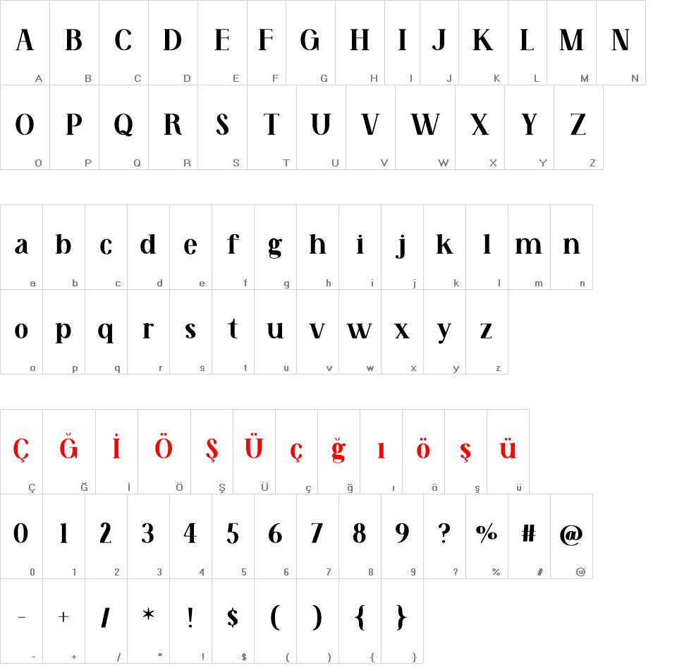 Melisande Sharp font